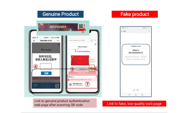 Vline a solution authentic fake comparison