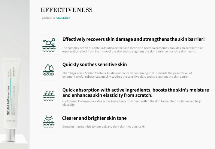 Dermaline PDX cica exo aftercare cream Dermaline PDX exosome cream