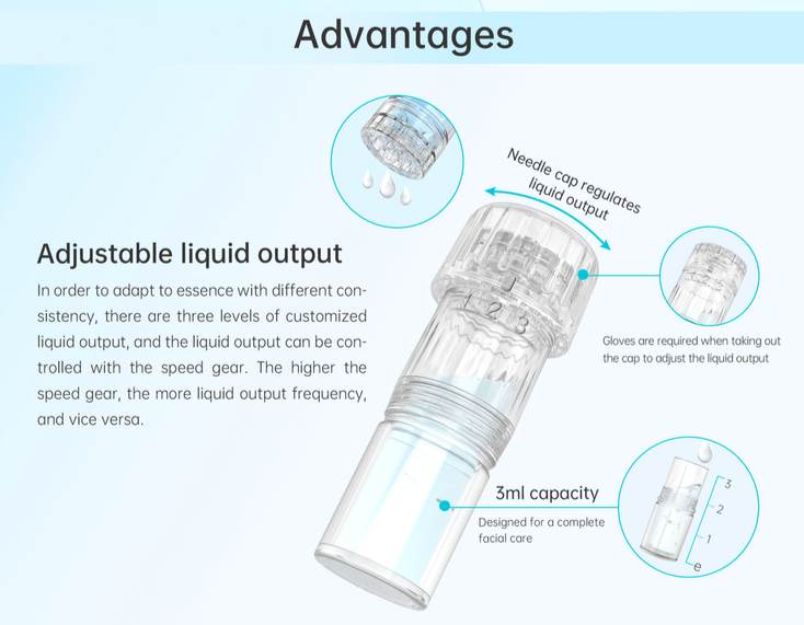 Hydra Pen H3 Cartridges 36 pins x 10 pcs - Laboderm Skin Care Korean ...